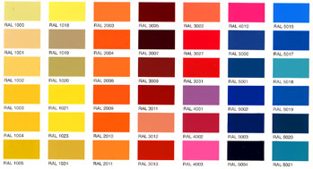 KADOWAKI COATING紹介